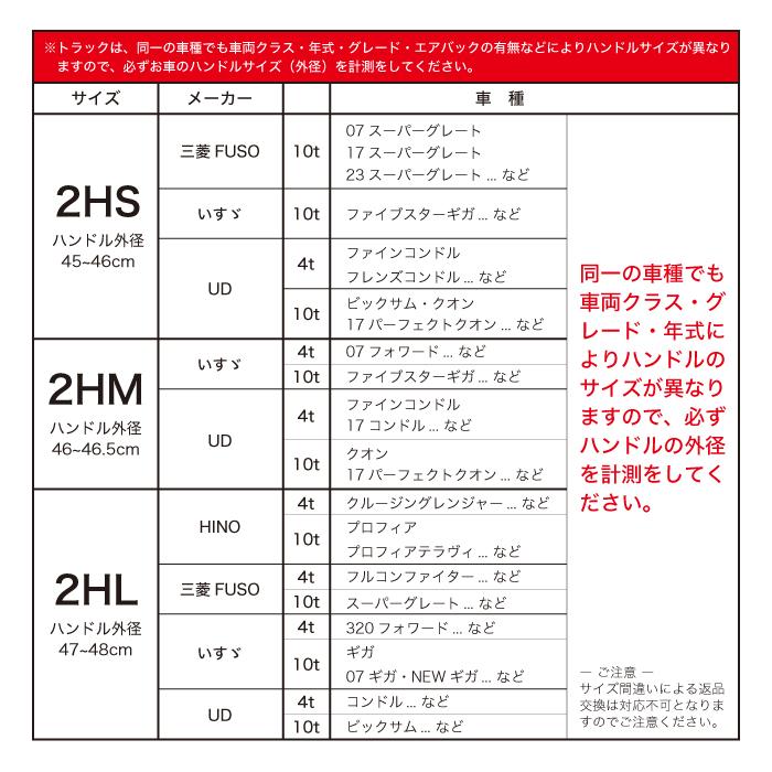 豹柄ハンドルカバー 極太 ハンドルカバー ステッチなし ブラック 豹柄エナメル生地 エナメル生地 黒 ヒョウ柄 銀豹 黒豹 オシャレ かわいい クール アニマル |  | 06