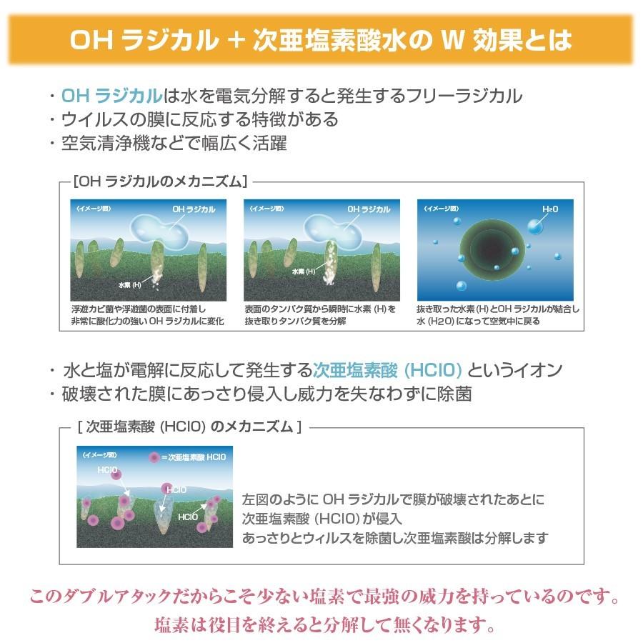 うがい 本物の次亜塩素酸水 99.999% 強酸性水 1L ２本 マウスウォッシュ ウイルス 除菌 消臭 電解水 超酸化水 最強かつ安全の除菌液｜ace-life-pro｜15