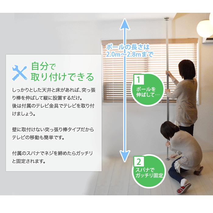 エース・オブ・パーツ 年末年始セール 壁掛けテレビ 金具 tv モニター