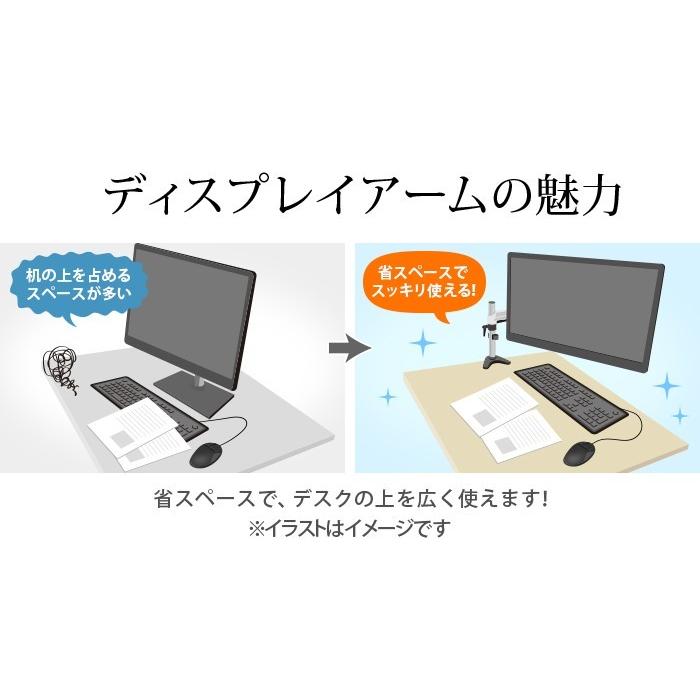 GW限定セール モニターアーム 式 2画面 ディスプレイ デュアル スタンド 上下左右高さ調整 PRM-GA24_4