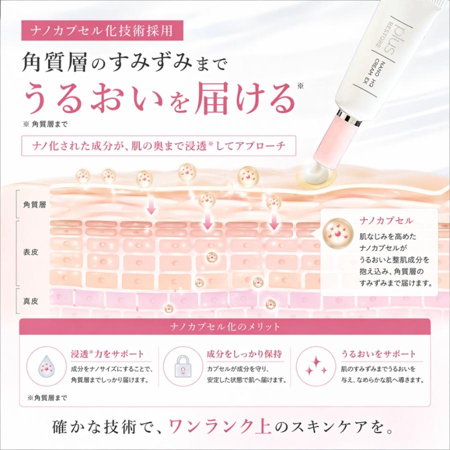plus RESTORE（プラスリストア） ナノHQクリーム EX 5g ハイドロキノン