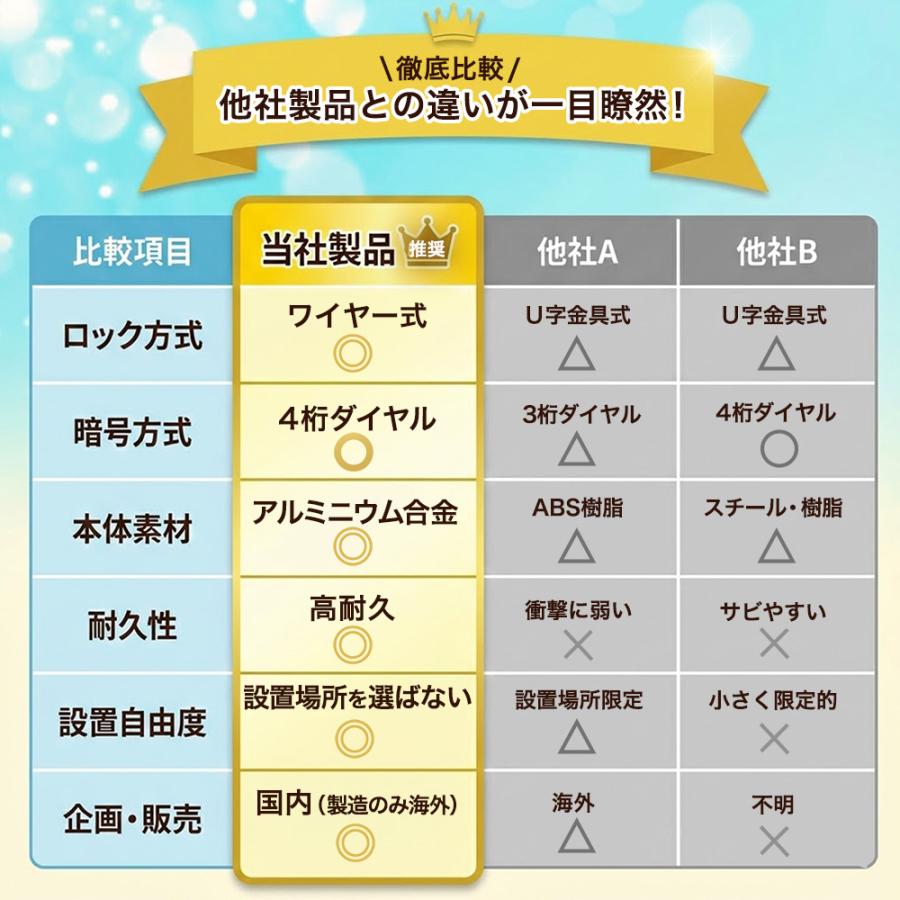 キーボックス ダイヤル式 屋外 壁掛け 玄関 鍵収納 大容量 ホームセンター ワイヤー 南京錠 防水 セキュリティボックス ブラック グレー | ブランド登録なし | 12