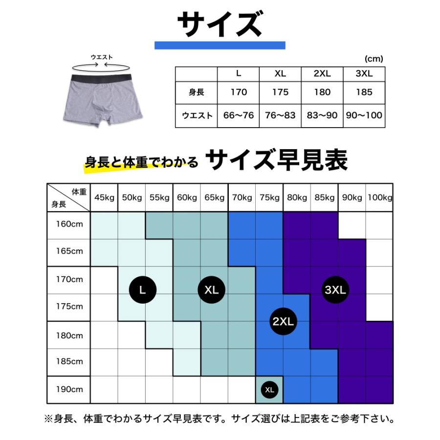 ボクサーパンツ メンズ 4枚セット メンズ下着 ボクサー メンズパンツ
