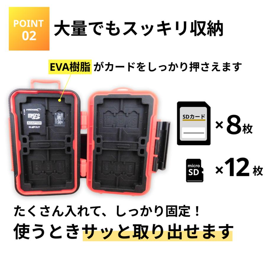 SDカードケース microSD カードケース スーツケース型 メモリーカード