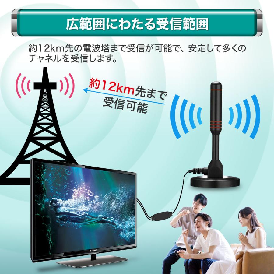 室内アンテナ テレビアンテナ 地デジ 最強 ポータブル 4K HD TV USB 