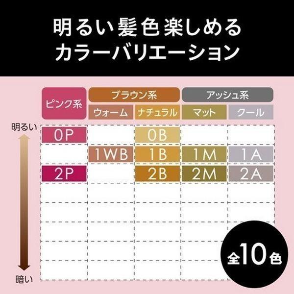 【未使用品】業務用カラー剤全87本 ブローネ 【医薬部外品】花王(株) ルミエスト ヘアカラー 2A