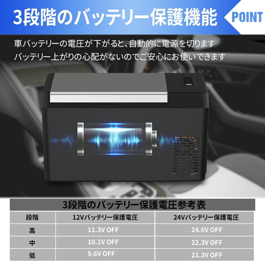 車載 ポータブル冷蔵庫 22L -22℃~10℃ ポータブル 大型 ミニ 車載 ポータブル冷蔵庫 22L -22℃~10℃ ポータブル 大型 ミニ