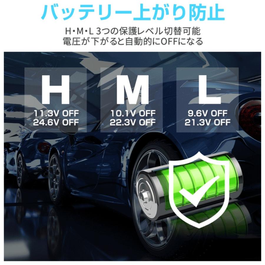 ポータブル 冷凍庫 車載冷蔵庫 22L Bタイプ -22℃〜10℃ USB給電