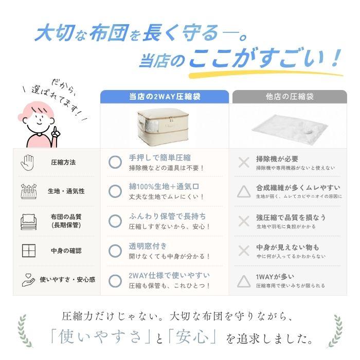 布団圧縮袋 掃除機不要 綿100% 通気性 2WAY 布団収納袋 布団収納ケース 手押し圧縮 毛布収納 カビ対策 衣類収納 透明窓付き 防湿 防塵 長期保管 衣替え |  | 05