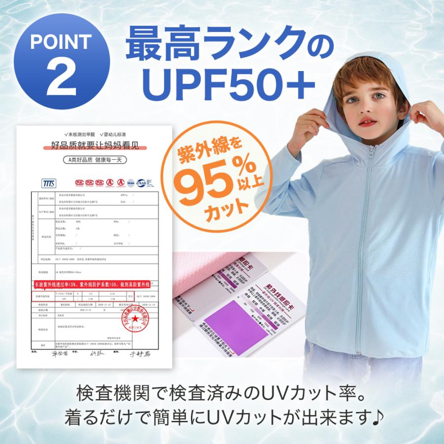 子供 パーカー 接触冷感 ひんやり UVカット 率98.9％ ジップ