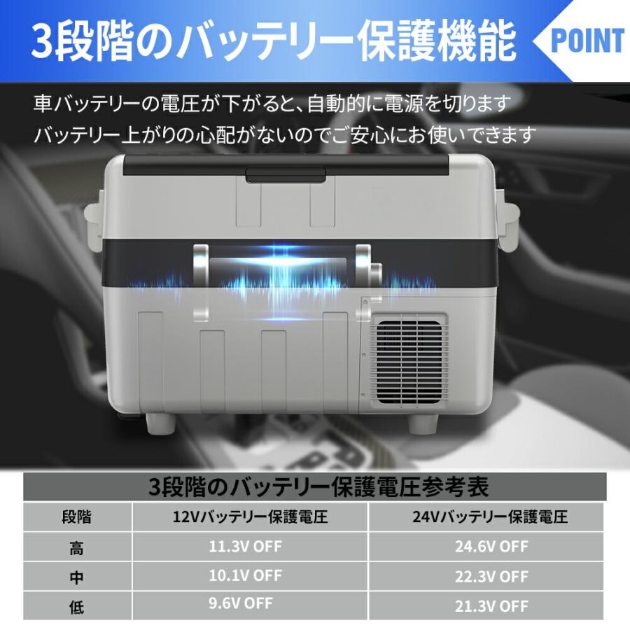 y136 車載冷蔵庫40L 2室-20℃～10℃USB給電可12V24V車に対応 車載冷蔵庫 40L -20℃〜10℃ 2室タイプ 12V/24V車に対応 AC/DC電源