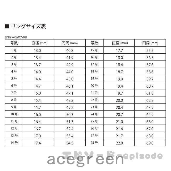 指輪 メンズ レディース スクラブ シンプル ペアリング シルバー925 プラチナ仕上げ 男性 女性 人気 結婚指輪 プレゼント 記念日 :ace411-02932:AceGreen - 通販 - Yahoo!ショッピング 指輪 メンズ レディース スクラブ シンプル ペアリング シルバー925 プラチナ仕上げ 男性 女性 人気 結婚指輪 プレゼント 記念日 :ace411-02932:AceGreen - 通販 - Yahoo!ショッピング