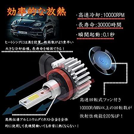 マークX H24.8-H28.10 GRX130系 フォグランプ H8 H11 H16 LED6000k  後付け  車用品 カー用品 霧灯  フォグランプH11 明るい カスタムパーツ｜acek｜03