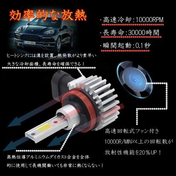 ホンダ（HONDA） ヴェゼル H25.12- RU1・2・3・4 ヘッドライト