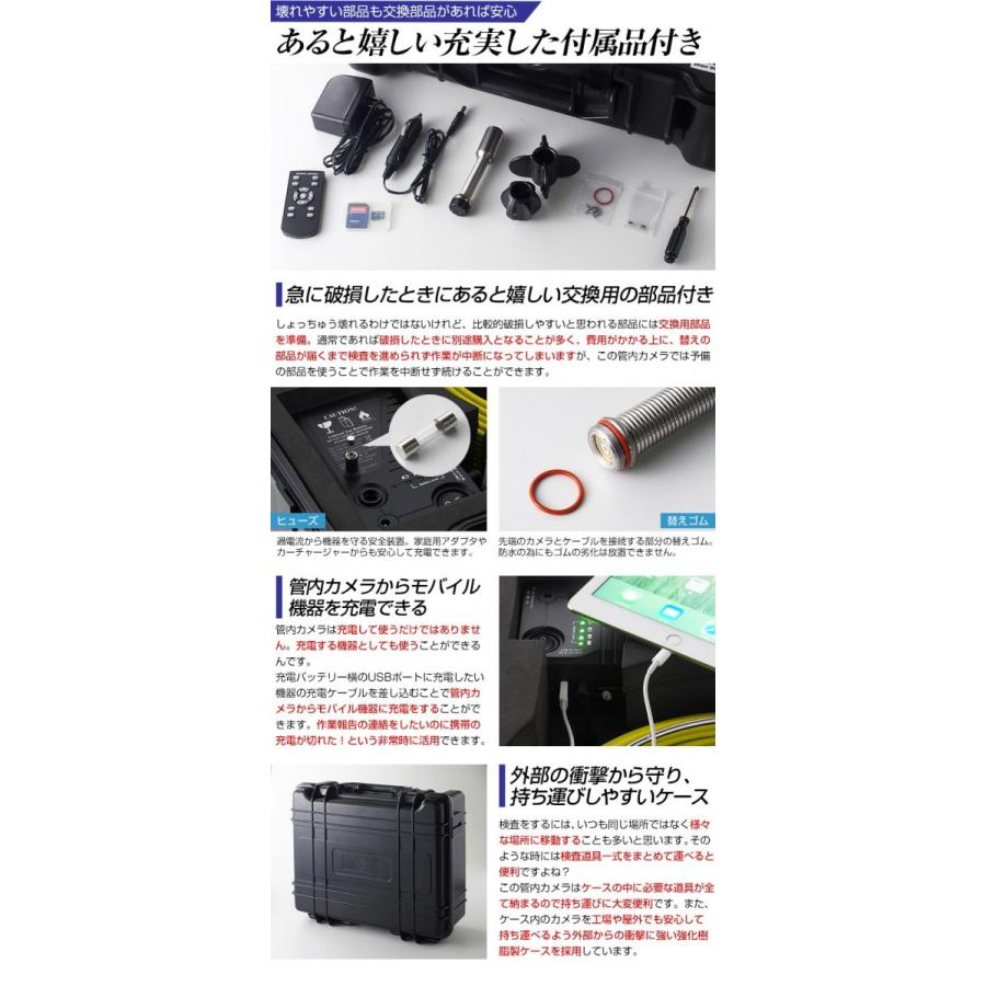 スリーアールソリューション Φ23mm管内カメラ 3R-FXS07-20M