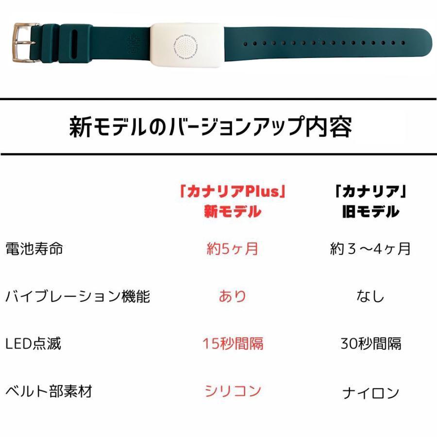 2026年最新モデル 熱中対策ウォッチ カナリアPlus バイオデータバンク