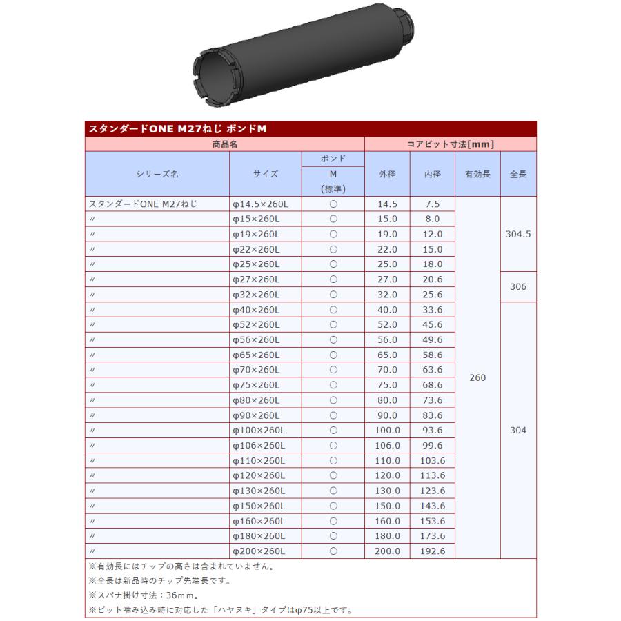コンセック スタンダードONE M27ねじ ボンドM φ32x260L 標準 コンセック スタンダードONE M27ねじ ボンドM φ32x260L 標準