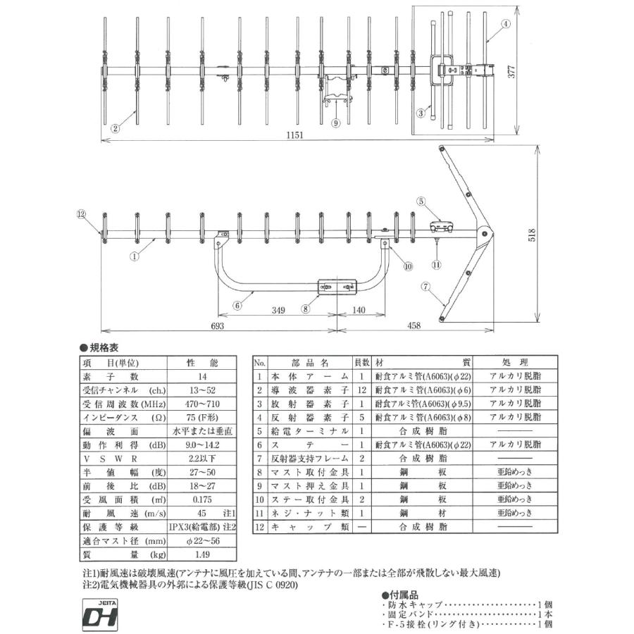 DXアンテナ UAX14 高性能形UHF14素子アンテナ オールチャンネル(13ch 