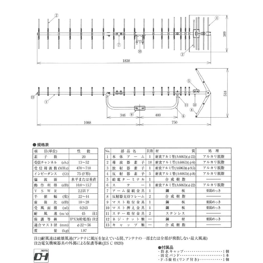 DXアンテナ UAX20 高性能形UHF20素子アンテナ オールチャンネル(13ch