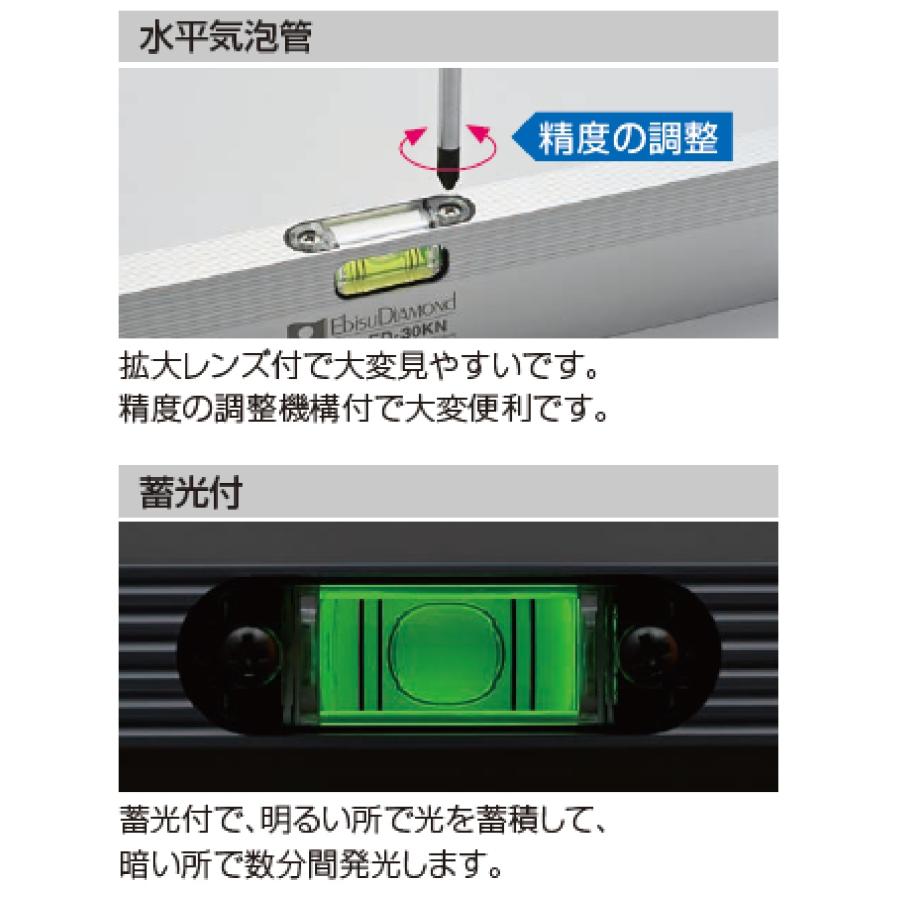 EBISU（エビス） ケガキレベル 600mm ED-60KN 水平器 : 現場屋本舗