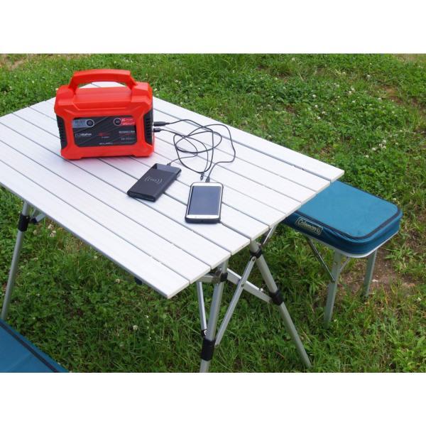 富士倉 BA-360 パワーバッテリー 60,000mAh 定格出力200W MAX360W