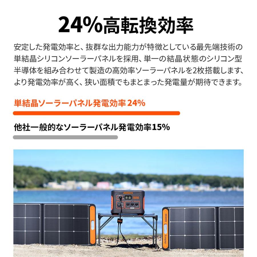 Jackery SolarSaga100 ソーラーパネル100W JS-100C Jackery SolarSaga100W ソーラーパネル JS-100C ジャクリ : 現場