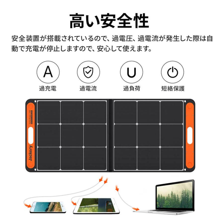Jackery SolarSaga100W ソーラーパネル JS-100C ジャクリ : 現場