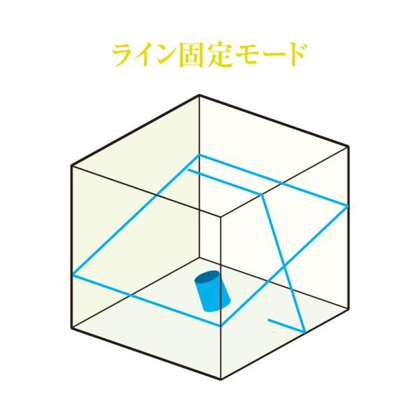 （予備充電池SETプレゼント）ムラテックKDS  DSL-901RGN 電子整準フルライン ミントグリーンレーザー墨出器 本体のみ 新型収納ケース｜acekeisoku｜05