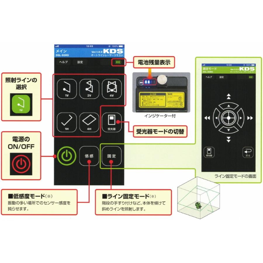 ムラテックKDS 電子整準高輝度グリーンレーザー墨出器 DSL ムラテックKDS 電子整準高輝度グリーンレーザー墨出器 DSL