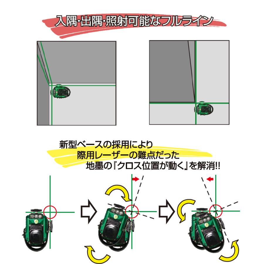 LTC テクノ販売 LTK-N3C 3Dグリンレーザー 入墨・出墨照射可能 フルライングリーンレーザー墨出器
