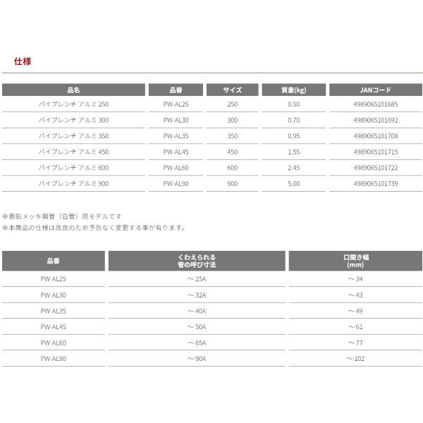 MCC MCC PW-AL35 パイプレンチ アルミ 350 松坂鉄工所 : 現場屋本舗ヤマニシデポ - 通販 - Yahoo!ショッピング