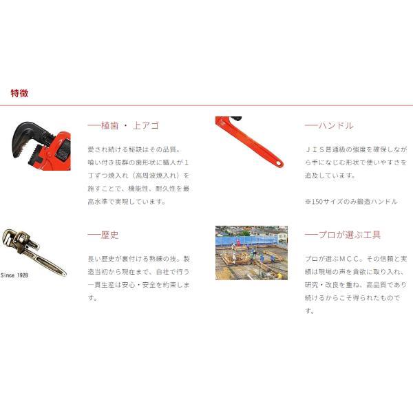 MCC MCC PW-SD90 パイプレンチ スタンダード 900 松坂鉄工所 : 現場屋