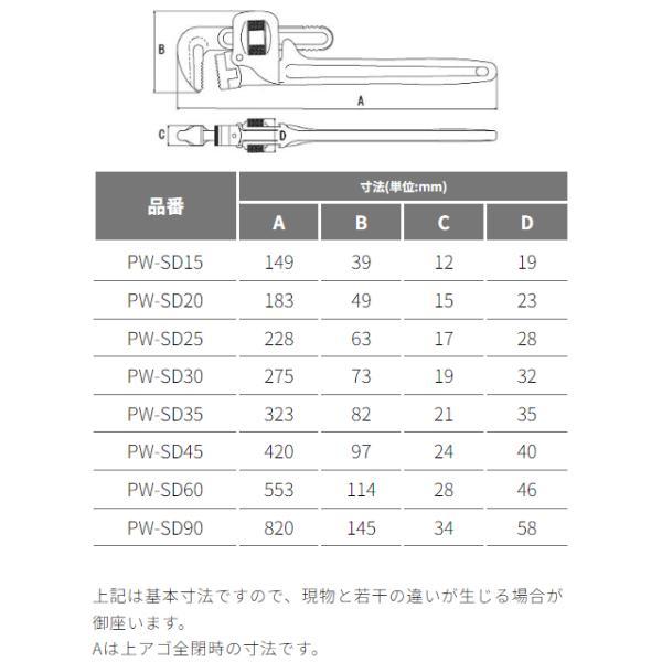 MCC MCC PW-SD90 パイプレンチ スタンダード 900 松坂鉄工所 : 現場屋