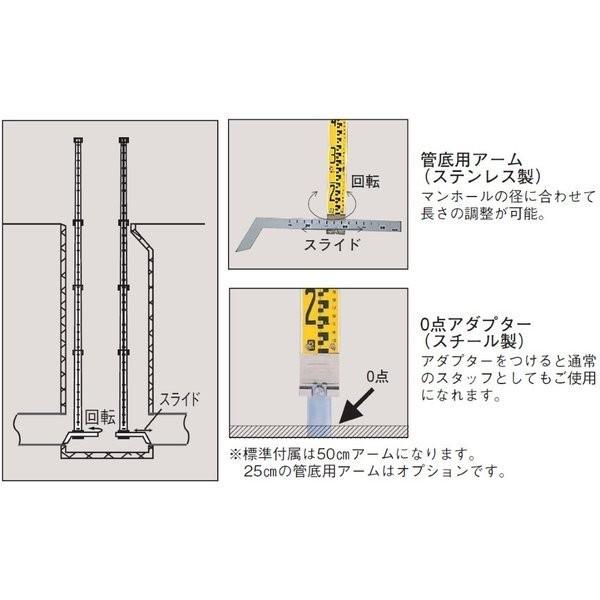 myzox MYZOX マイゾックス 下水管スタッフ 5m4段 SWG-54 全縮 myzox MYZOX マイゾックス 下水管スタッフ 5m4段 SWG-54 全縮