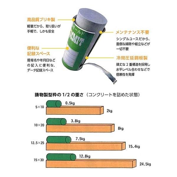 コンクリート供試体成形型枠 サミットモールド（60本入） 50φx100mm ブリキ缶製 準拠規格JIS A 1132 [サミット缶]｜acekeisoku｜03