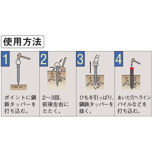 KONOE コノエ 鋼鉄タッパー KTP 7kg [測量/土地家屋調査/プラスチック 