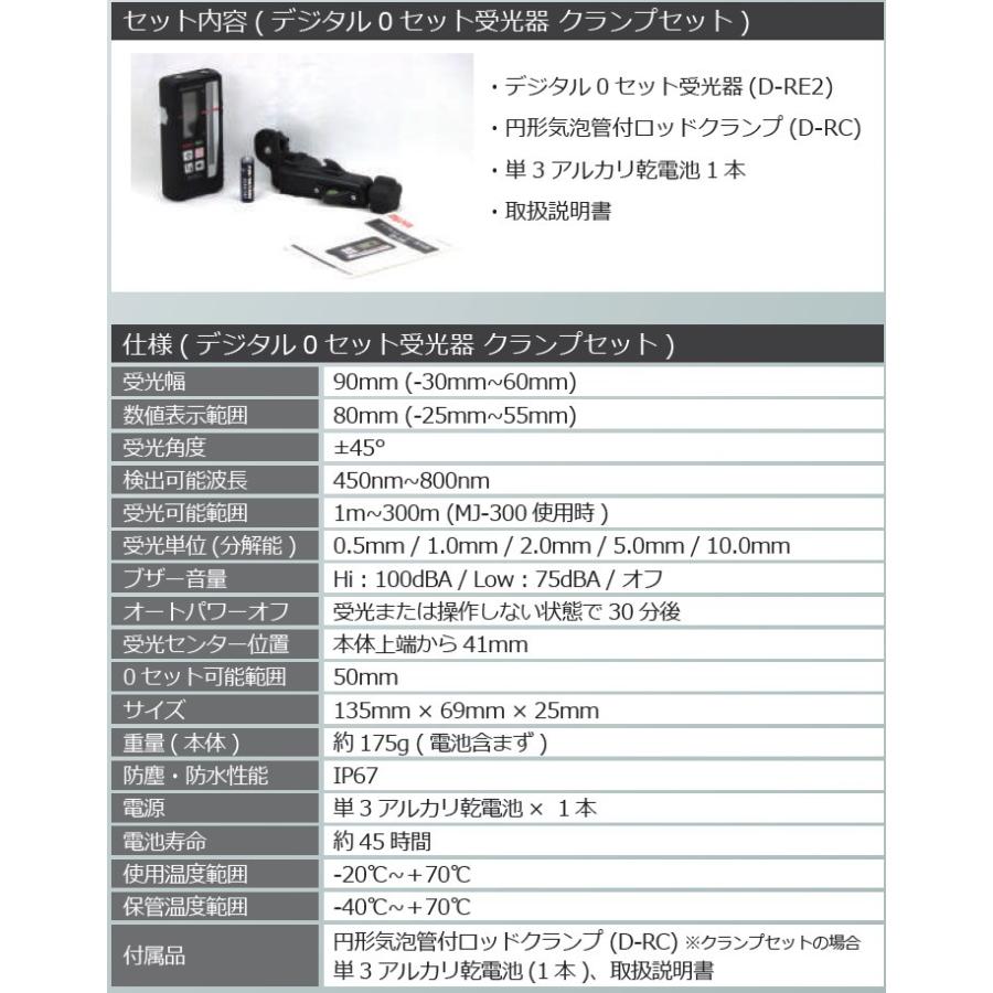 MYZOX マイゾックス D-RE2/D-RC デジタル0セット受光器クランプセット 