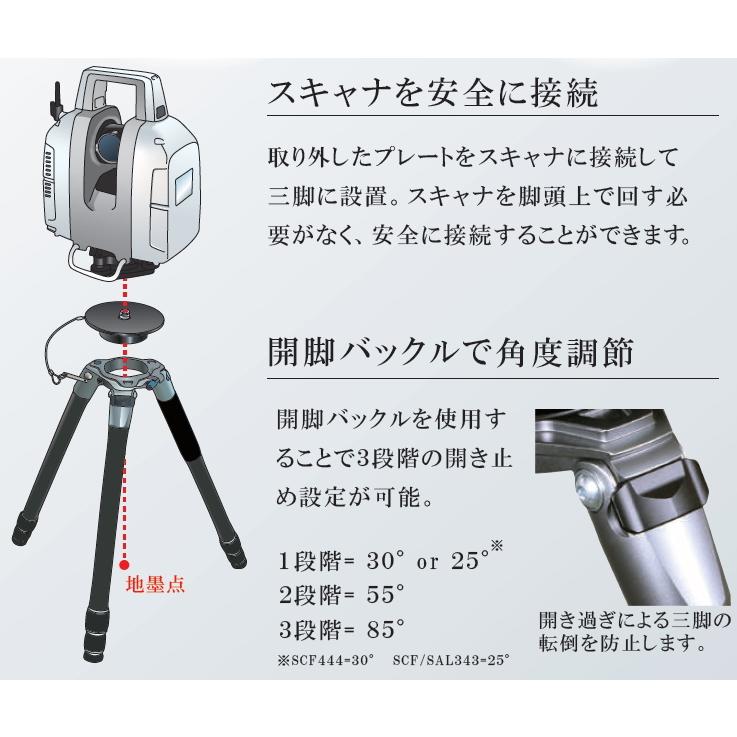 myzox（マイゾックス） スキャナ用三脚 TRIPEAKS トライピークス