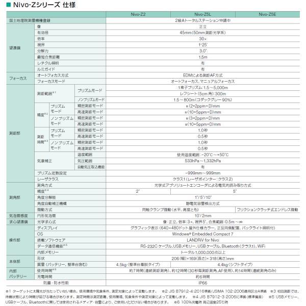 （校正証明書付き）Nikkon ニコン Nivo-Z5E plus トータルステーション（ピンポールプリズムセット・三脚付き） JSIMA認定事業者｜acekeisoku｜04