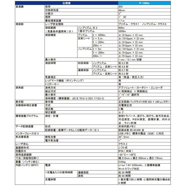 ペンタックス (JSIMA認定店・校正証明書付き)ペンタックス測量 ペンタックス (JSIMA認定店・校正証明書付き)ペンタックス測量