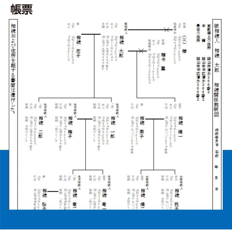 リプロ そうぞく工房4 相続関係説明図作成ソフト souzoku4｜acekeisoku｜03