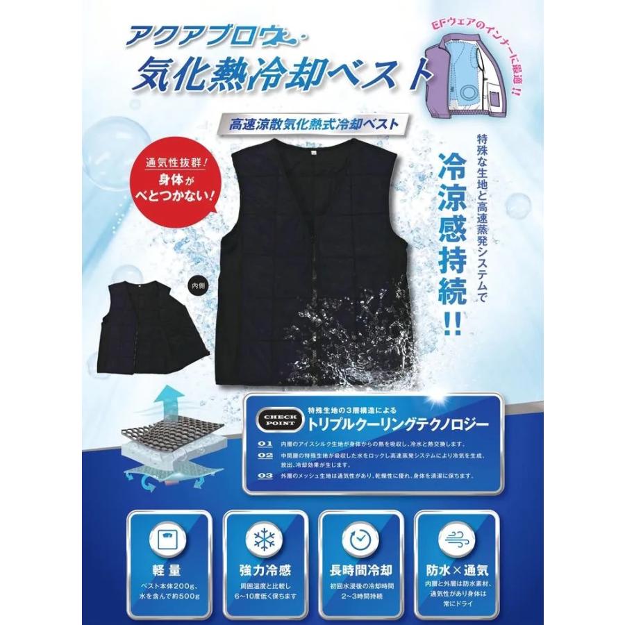 アクアブロウ　アクアマンベスト　気化熱冷却式ベスト 熱中症対策 三愛 アクアマンベスト 気化熱冷却ベスト JA703W アクアブロウ