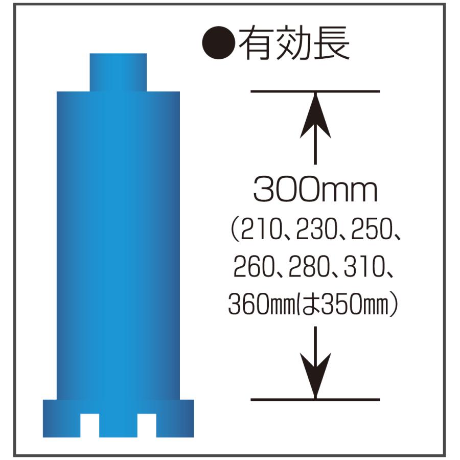シブヤ ブルービット 120mm Aロッドねじ 有効長300mm 湿式1本物ビット 