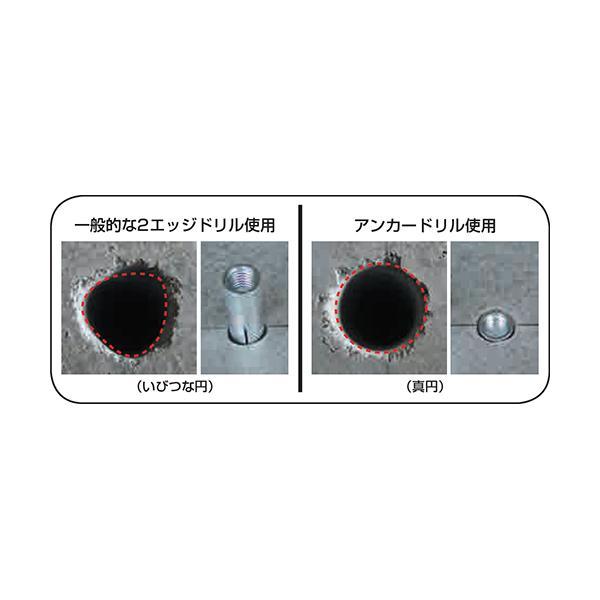 SANKO ADX-SDS 12.5mm ドリルビット 5本セット×5箱