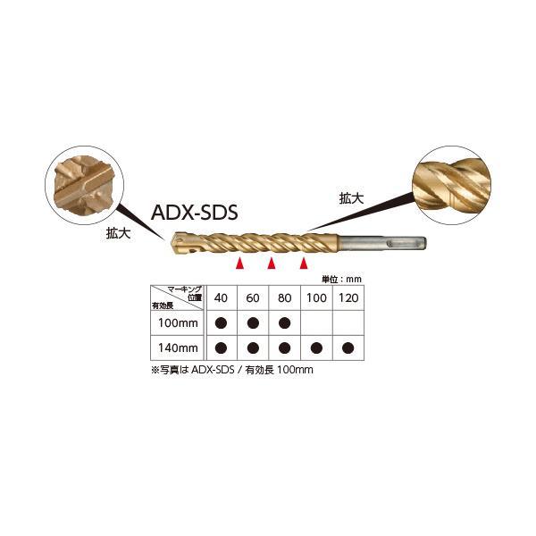 SANKO TECHNO サンコーテクノ ADX-16.5SDS 刃先径16.5 全長200mm