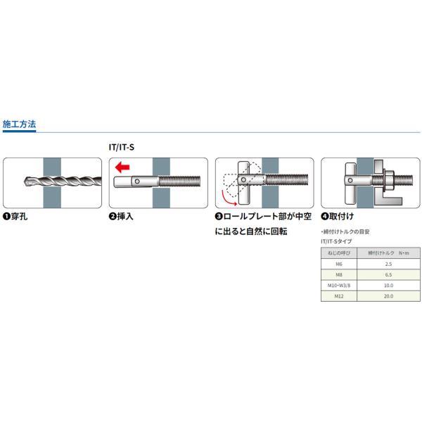 サンコーテクノ　IT-1050S　ねじの呼びM10　全長50mm　首下長さ40mm　ITハンガー　ステンレス製　50本入