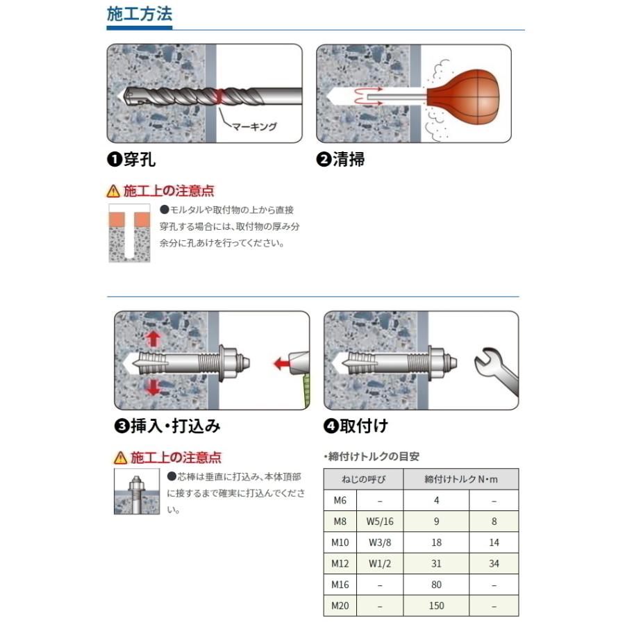 サンコーテクノ SC-1210 ねじの呼びM12 全長100mm ミリねじ ステンレス 