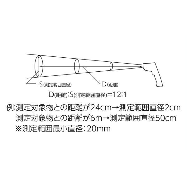 シンワ シンワ測定 73036 放射温度計 E防塵防水デュアルレーザー