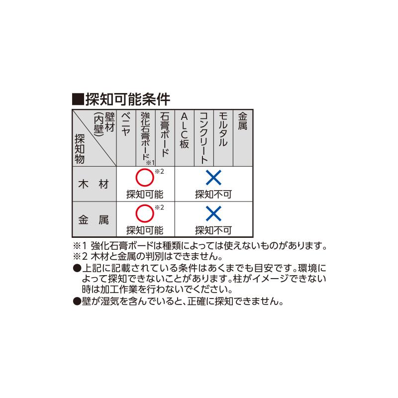 シンワ測定 79155 下地センサー Ｐｒｏ 中心・深部・電線探知｜acekeisoku｜04