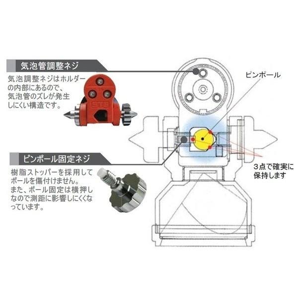 STS エスティーエス ポケQ1.5インチユニット Dセット 1-139-1 定数0 